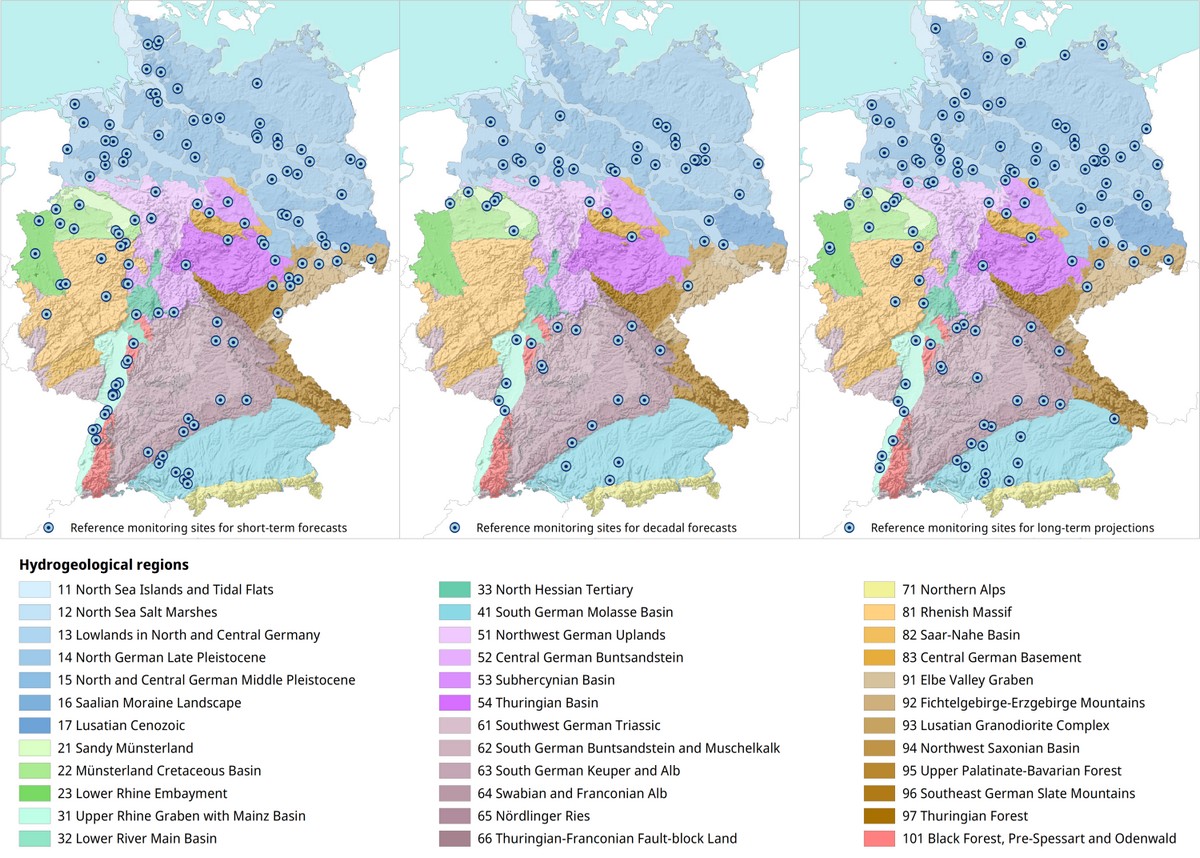 Reference monitoring sites for the short-term and decadal prediction as well as the long-term projections